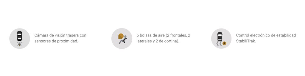 Íconos de seguridad para tu Chevrolet S10 Max 2024